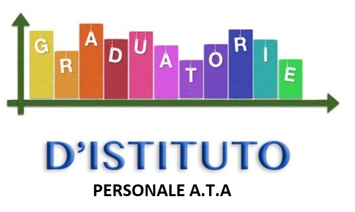 graduatorie distituto ATA